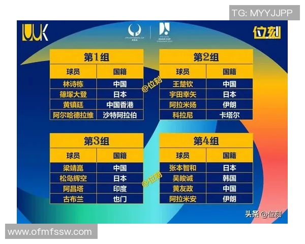 乒乓球战术排行榜：南京乒乓球队位居第8名